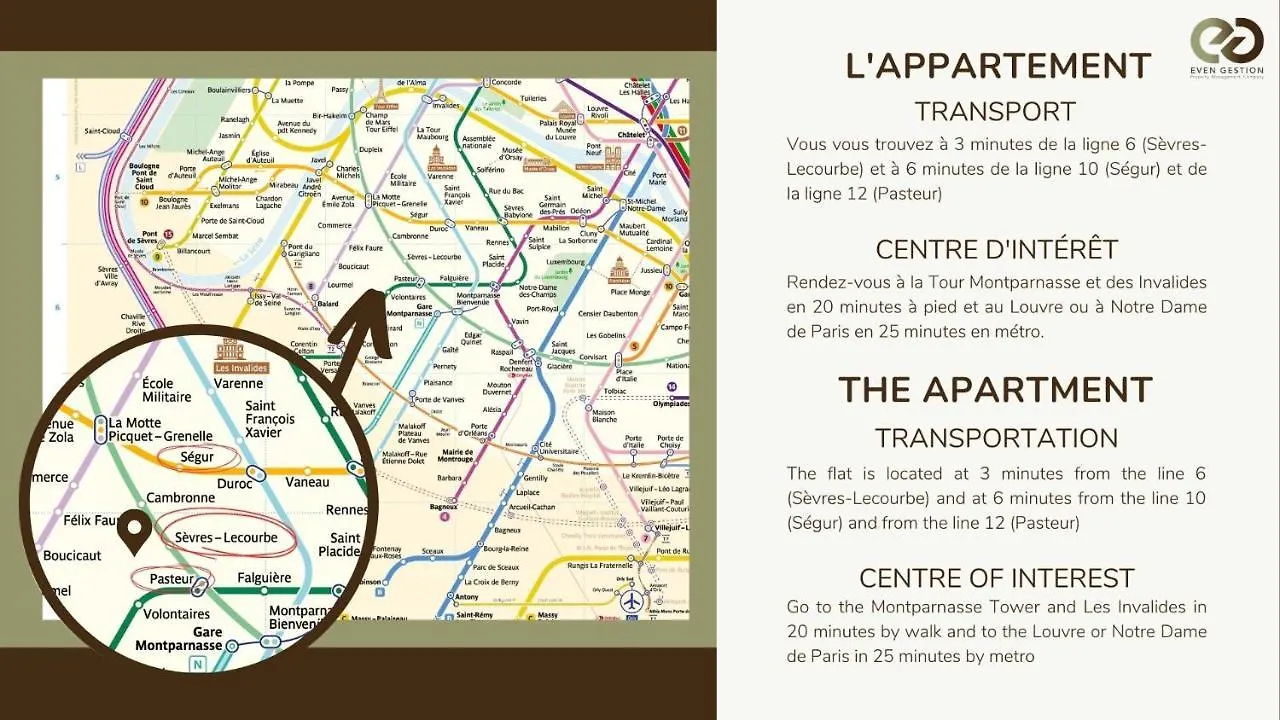 12.Appartement 4Pers#Sevres-Lecourbe#Necker Paris 0*,